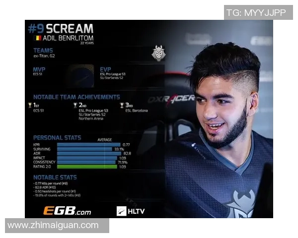 CSGO配合排行榜V5荣登第十名展现团队协作新高度 CSGO配合排行榜V5荣登第十名展现团队协作新高度