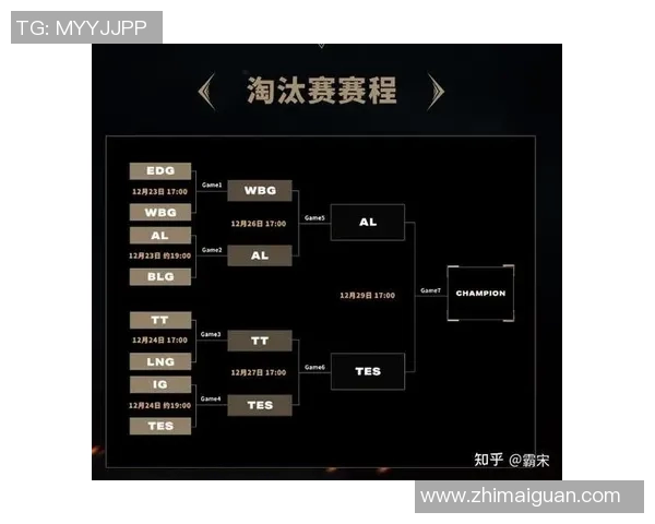 英雄联盟S15赛季TES战队意识分析与战术探讨 英雄联盟S15赛季TES战队意识分析与战术探讨