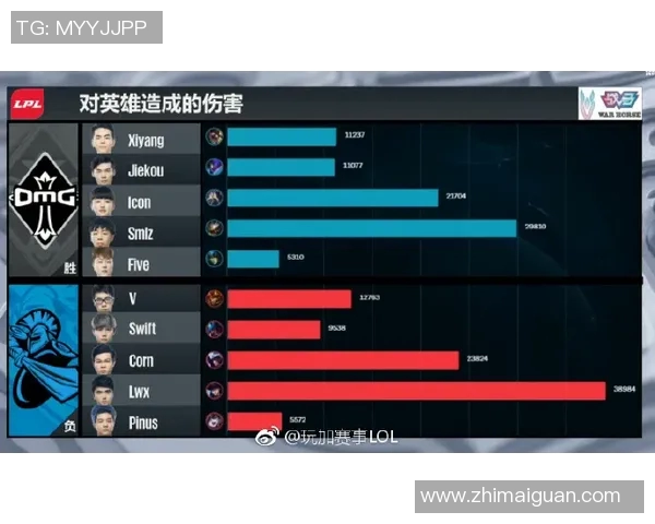 s15电竞总决赛CSGO战术解析WE包夹体系的成功运用与战术深度剖析 s15电竞总决赛CSGO战术解析WE包夹体系的成功运用与战术深度剖析