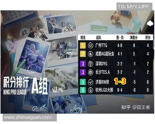 聚焦王者荣耀TES战队个人能力分析与电竞比分表现探讨