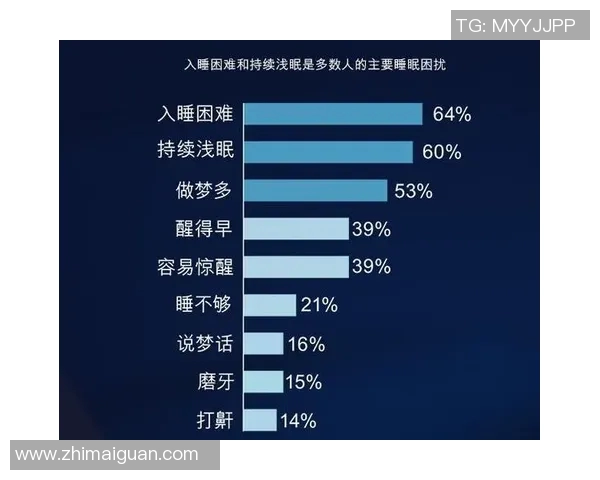 数据分析在心理素质表现中的应用与影响探讨