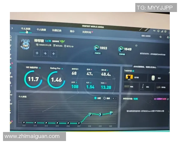 esports数据CSGO心理素质排行榜揭晓RNG战队荣登第四名引发热议