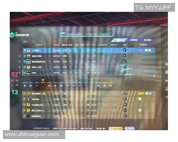 esports数据揭开CSGO巨献背后的秘密探讨TES选手个人能力的深度分析 esports数据揭开CSGO巨献背后的秘密探讨TES选手个人能力的深度分析