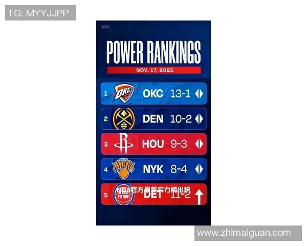 esports最新数据电竞实时数据揭晓CSGO技术排行榜IG荣登第五名引发关注 esports最新数据电竞实时数据揭晓CSGO技术排行榜IG荣登第五名引发关注