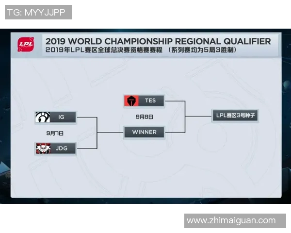 电竞新闻世界大师赛中BLG战术表现分析与评价探讨 电竞新闻世界大师赛中BLG战术表现分析与评价探讨