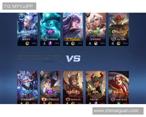 2026电竞新闻FPX战队状态分析王者荣耀S15LOL比分背后的故事与启示 2026电竞新闻FPX战队状态分析王者荣耀S15LOL比分背后的故事与启示